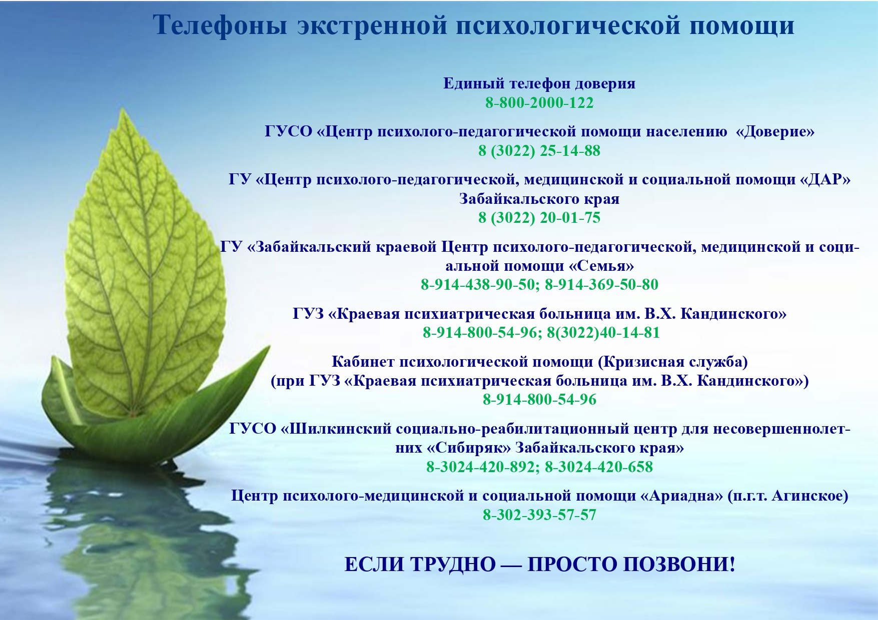 Телефоны доверия Телефоны доверия.